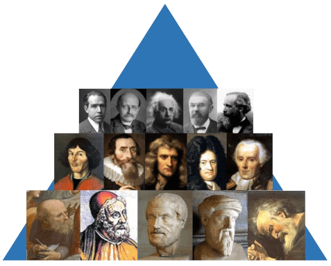 physicsfoundations-org-7nt.pages.dev logo